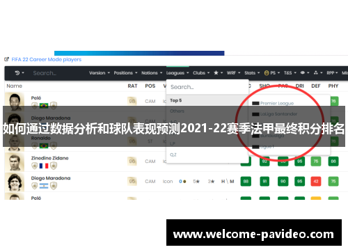 如何通过数据分析和球队表现预测2021-22赛季法甲最终积分排名