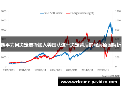 朗平为何决定选择加入美国队这一决定背后的深层原因解析 朗平为何决定选择加入美国队这一决定背后的深层原因解析