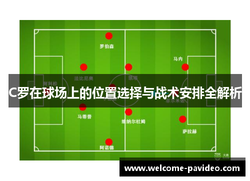 C罗在球场上的位置选择与战术安排全解析