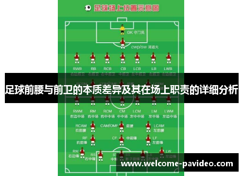 足球前腰与前卫的本质差异及其在场上职责的详细分析
