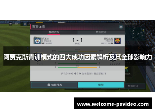 阿贾克斯青训模式的四大成功因素解析及其全球影响力