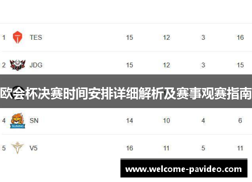 欧会杯决赛时间安排详细解析及赛事观赛指南