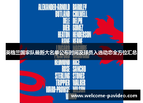 英格兰国家队最新大名单公布时间及球员入选动态全方位汇总