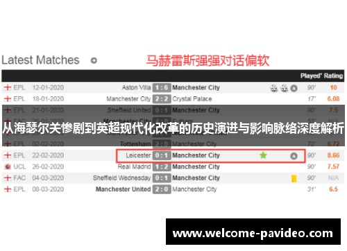 从海瑟尔关惨剧到英超现代化改革的历史演进与影响脉络深度解析