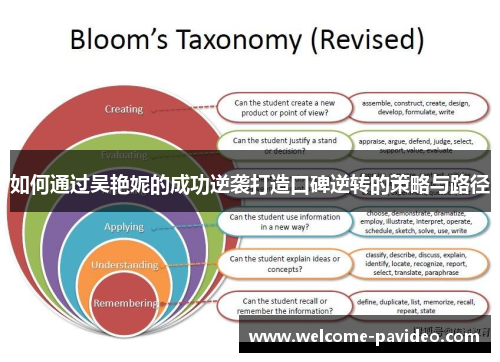 如何通过吴艳妮的成功逆袭打造口碑逆转的策略与路径