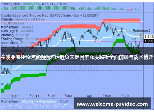 今晚亚洲杯预选赛强强对话胜负关键因素深度解析全面前瞻与战术博弈