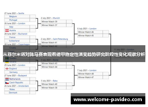从菲尔米诺对阵马赛表现看德甲稳定性演变趋势研究阶段性变化观察分析