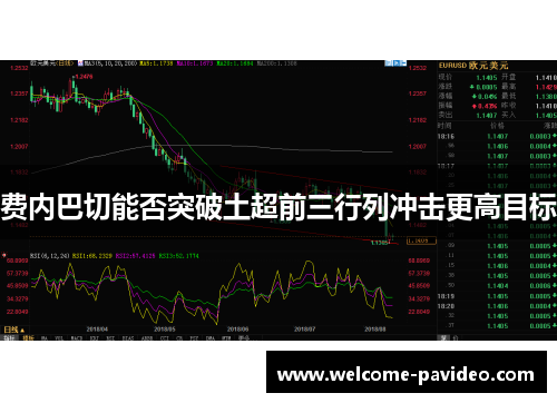 费内巴切能否突破土超前三行列冲击更高目标