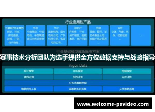 赛事技术分析团队为选手提供全方位数据支持与战略指导